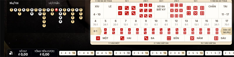 Thanh toán thưởng trong game tài xỉu trực tuyến